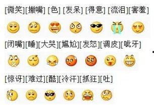 吃瓜表情符号是什么意思